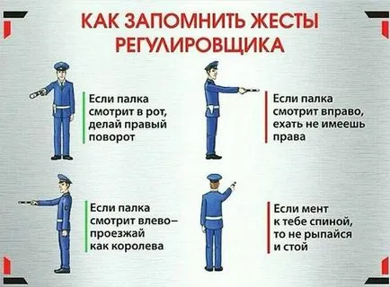 Emlékezz jelek irányítói gyorsan és egyszerűen