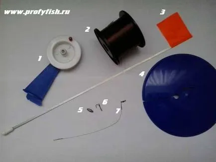 téli zherlitsy