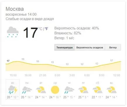 15 Ways információt keresni a google, ami nem tudom, 96% -a felhasználók - Média Club - felhő (amely) 15 Ways információt keresni a google, ami nem tudom, 96% -a felhasználók - Média Club - Cloud