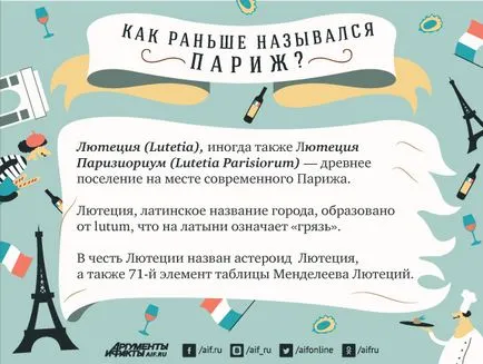 4. Érdekes tények a történelem Párizsban, versenyek és tesztek, érveket és tényeket (történelem) 4. Érdekes tények a történelem Párizsban, versenyek és tesztek, érveket és tényeket