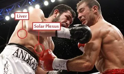 Felütés - ez egy erős fegyver az Arsenal egy boxer (felütés alattomos ütés) Felütés - ez egy erős fegyver az Arsenal egy bokszoló