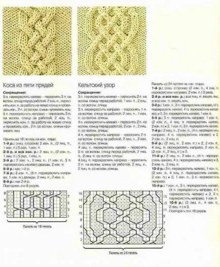 Arana tű, kötés diagramok és a leírást, mintát kötés (kötés) Arana tű, kötés diagramok és a leírást, mintát kötés