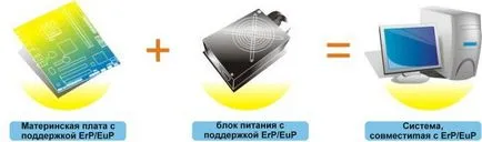 ASRock erp