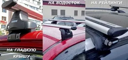 Tető tető az autó kezét - utasítások és rajzok (kéz) Tető tető az autó kezét - utasítások és rajzok