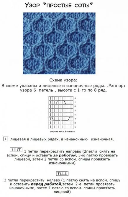 Arana tű, kötés diagramok és leírás, a kötés minták (áramkörök) Arana tű, kötés diagramok és a leírást, mintát kötés