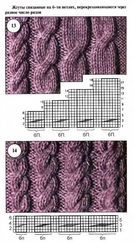 Arana tű, kötés diagramok és a leírást, mintát kötés (kötés) Arana tű, kötés diagramok és a leírást, mintát kötés