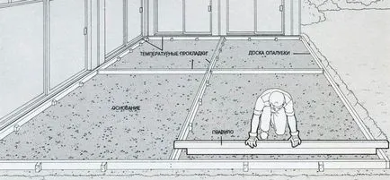 Betonozás az udvar kezével