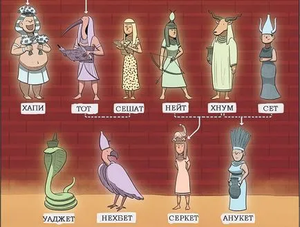 Gods of Ancient Egypt