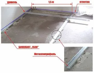 Cement-homok esztrich, hogy egy gyors módja annak, hogy a nyakkendő szex videó! (Cement-homokos) Cement-homok esztrich, hogy egy gyors módja annak, hogy a nyakkendő szex videó!
