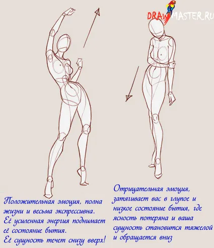Hogyan rajzoljunk egy nagyon szép