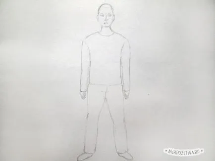 Hogyan kell felhívni az emberi alak