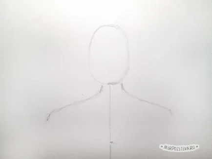 Hogyan kell felhívni az emberi alak