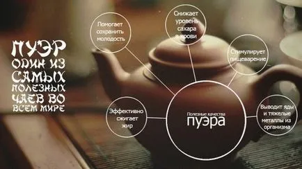 Puer tea, különleges jellegzetességeit és íz (Puer) Puer tea, különleges jellegzetességeit és íz