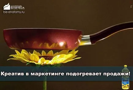 Mit jelent a marketing részleg az újításra reklám! (Összekapcsolt) Mit jelent a marketing részleg az újításra reklám!