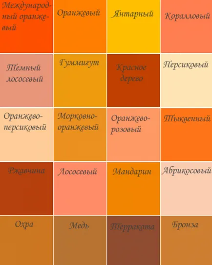 A szín comb rémült nimfa eltér a színe a lángok a pokol, vagy mi a színek