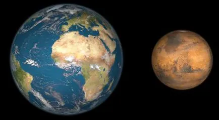Több földet vagy a Mars