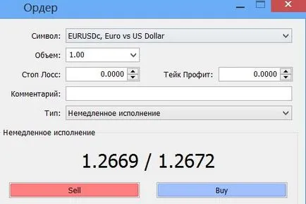 Mi ez elterjedt a forex
