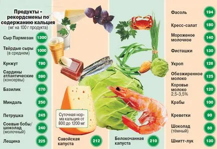 Mi van foga morzsolódik a gyermek és felnőtt módon okainak és következményeinek (fog) Mi fog összeomlani a gyermek és felnőtt módon okainak és következményeinek