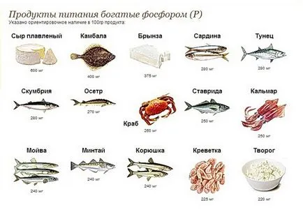 Mi van foga morzsolódik a gyermek és felnőtt módon okainak és következményeinek (is) Mi fog összeomlani a gyermek és felnőtt módon okainak és következményeinek