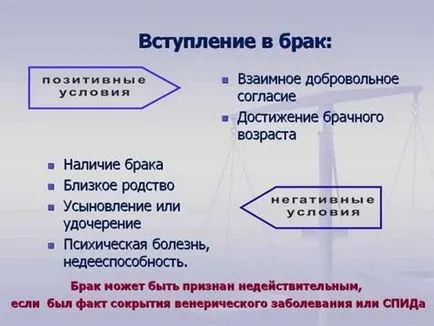 Mit kell alkalmazni az anyakönyvi hivatal feltételeit és az alkalmazás szabályairól, akadályok következtetés