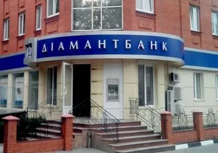 Mi a kibocsátó bank