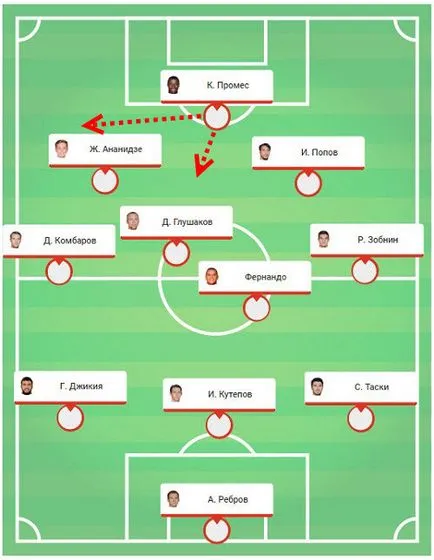Mi történt Rostov Michael Borzykin - a vereség Mi történt Rostov Michael Borzykin - a vereség „Spartacus” - cikkek - szovjet Sport