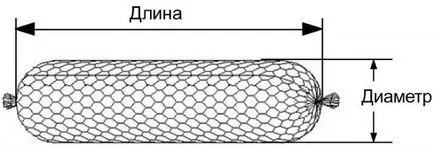 Mi a gabion gabion szerkezetek kerttervezés