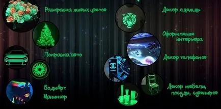 Mi a fluoreszcens festék, és válassza milyen kritériumok alapján