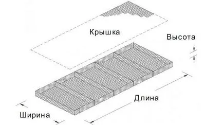 Mi a gabion gabion szerkezetek kerttervezés