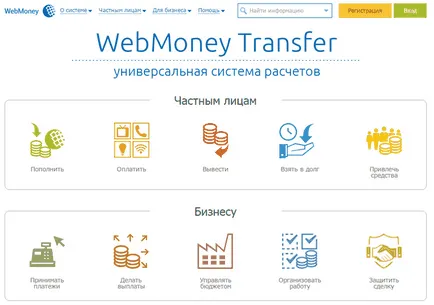 Mi az a WebMoney pénztárca, és hogyan kell használni