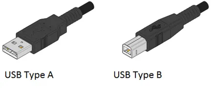 Mi az az USB (mi usb) Mi az az USB