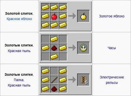 Maynkrafte lehet aranyból