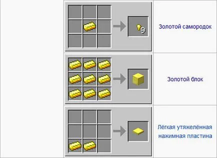 Maynkrafte lehet aranyból