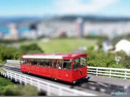 Mi a tilt-shift