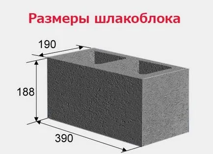 Ctanok a salokblokkok kezük - rajzok, videoopció építési