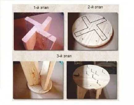 Tesszük bárszék a kezüket