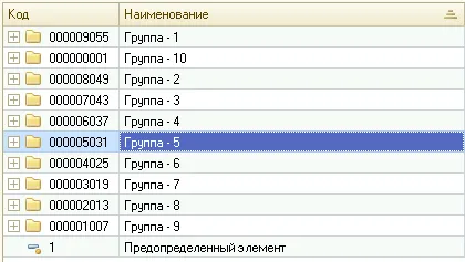 dinamikus lista