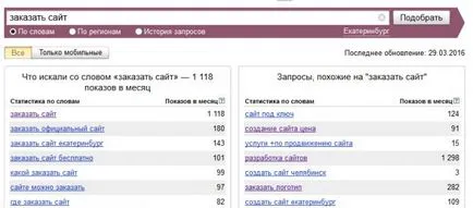 Hogyan Weboldal optimalizálás