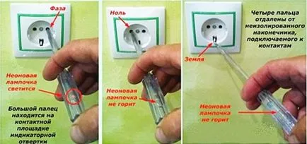 Hogyan határozzuk meg a ground zero