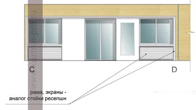 Tervezés Clinic projekt nyilvános belső terek, építészeti tervezés belsőépítészeti (projekt) Tervezés Clinic projekt nyilvános belső terek, építészeti lakberendezési