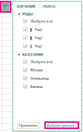 Hozzáadása egy legenda, hogy a diagram