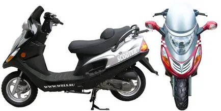 Scooter Szállítási Kínából