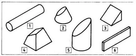 Forma egyszerű geometriai testek poliéderek, a test forgását