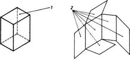 Forma egyszerű geometriai testek poliéderek, a test forgását