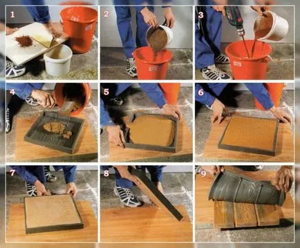 Formák járólap kezüket Manufacturing Practices
