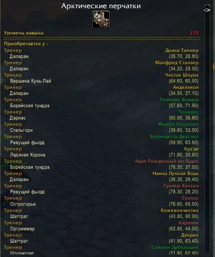 Hyde addon ackis recept lista vezeti a World of Warcraft
