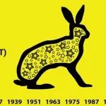 Horoszkóp kutya férfi és nő ma, holnap, holnapután, egy hónap 2017-ben, 2018, 2019, 2020 és