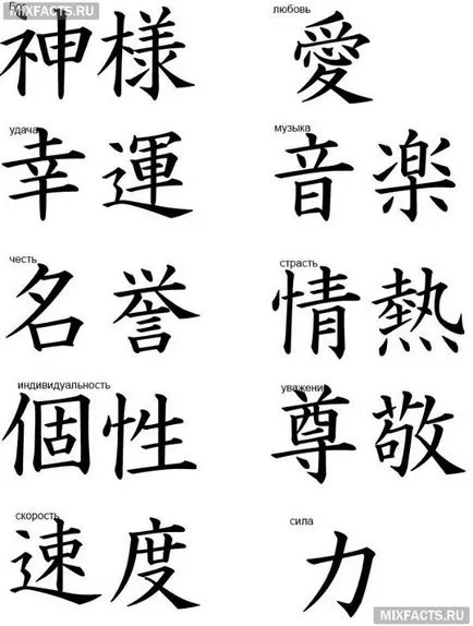 Kanji tetoválás és jelentésük (fotó) (tetoválás) Kanji tetoválás és jelentésük (fotó)