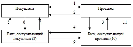 gyűjtemény levél
