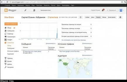 Utasítások létrehozása és fenntartása a blog (kiválasztás) Utasítások létrehozása és fenntartása a blog